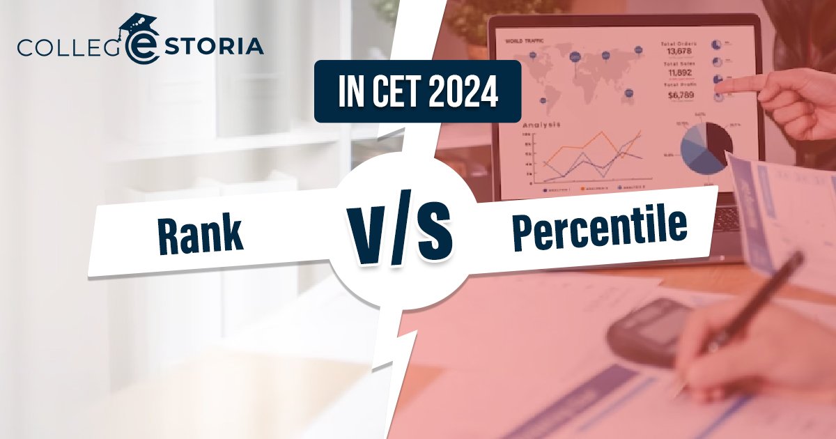 IN CET 2024 : Rank v/s Percentile