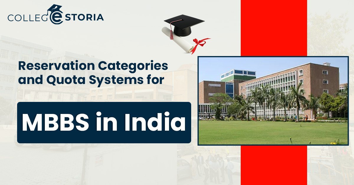 Reservation Categories and Quota Systems for MBBS in India