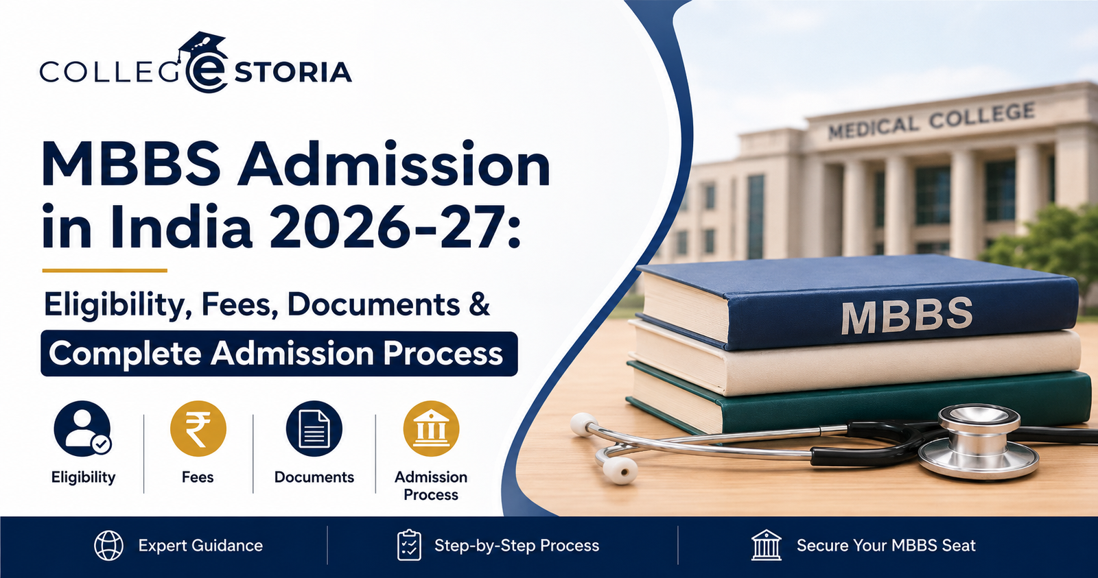 MBBS Admission in India 2026-27: Eligibility, Fees, Documents & Complete Admission Process