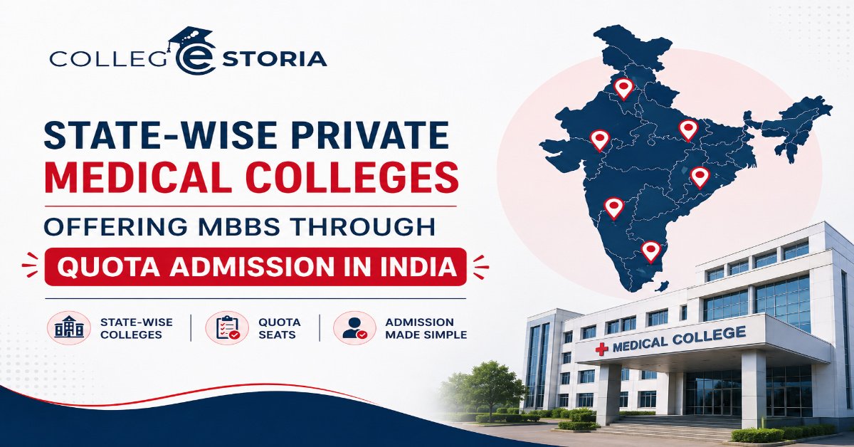 State-wise Private Medical Colleges Offering MBBS through Quota Admission in India